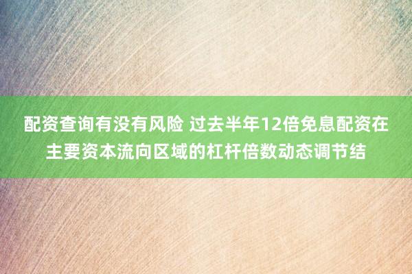 配资查询有没有风险 过去半年12倍免息配资在主要资本流向区域的杠杆倍数动态调节结
